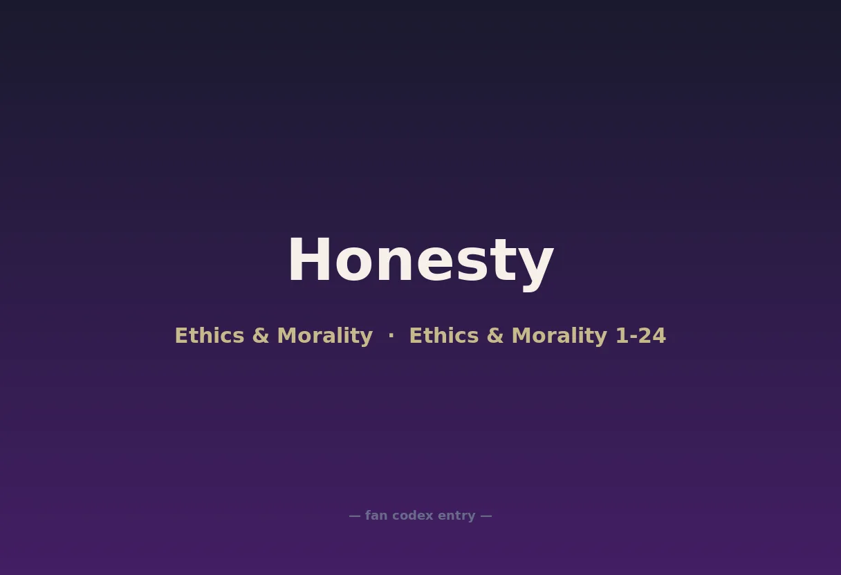 Honesty